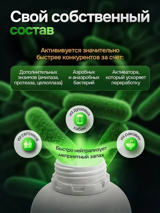 Септизим Бактерии для септика, выгребных ям и дачных туалетов 1л + 1л, 1 л, 1 л, фото 3