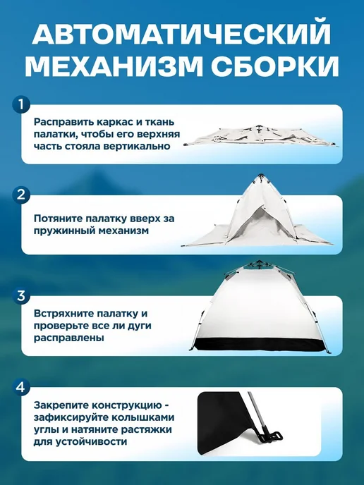 Палатка Палатка туристическая 2 местная двухслойная, вариант, фото 2