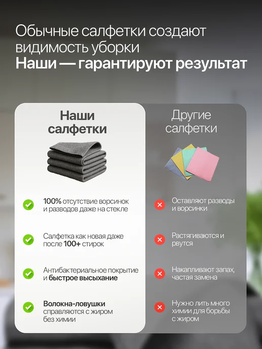 PureGlass Салфетки корейские умные тряпки для уборки без разводов, серый, фото 7