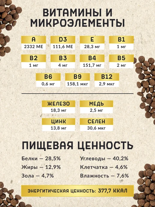 Сухой корм GRIZGO Superpremium для собак, индейка, ягненок, 1 кг, фото 4