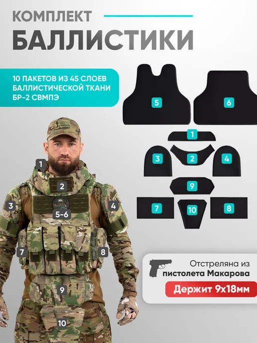 Точка MILITARY Бронежилет тактический штурмовой с плитами БР5 быстросъем, зеленый, фото 3