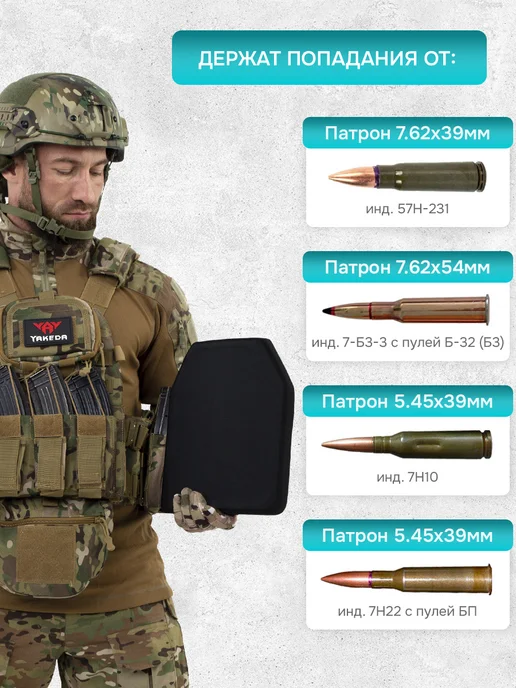 Точка MILITARY Бронежилет тактический штурмовой с плитами БР5 быстросъем, зеленый, фото 7