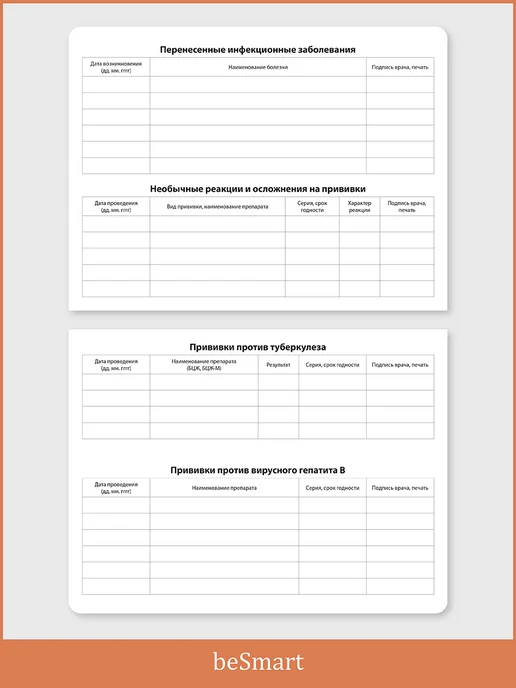 BE SMART Детский сертификат прививок А6, розовый, фото 7