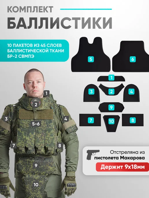 Точка MILITARY Бронежилет Universal Armor тактический пиксель с плитами, зеленый, фото 2