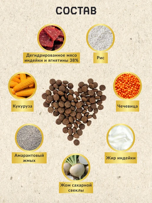 Сухой корм GRIZGO Superpremium для собак, индейка, ягненок, 9 кг, фото 3