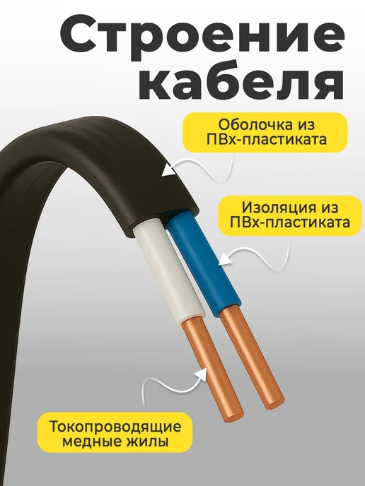 Калужский кабельный завод Кабель электрический 2х1.5 силовой ГОСТ медный 10 м, 2x1.5, 10 м, фото 2