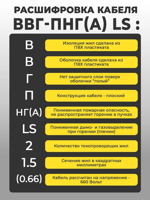 Калужский кабельный завод Кабель электрический 2х1.5 силовой ГОСТ медный 10 м, 2x1.5, 10 м, фото 7