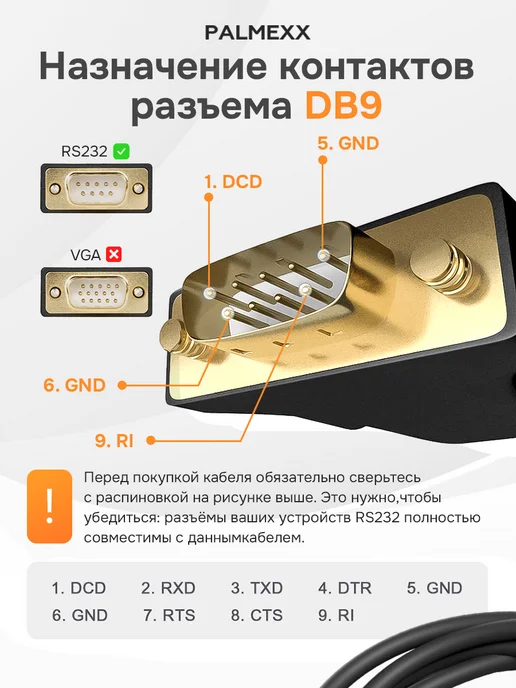 Palmexx Комплект 10шт. кабель USB2.0 - RS232 DB9, 9pin, чип PL2303, 10 шт, фото 6
