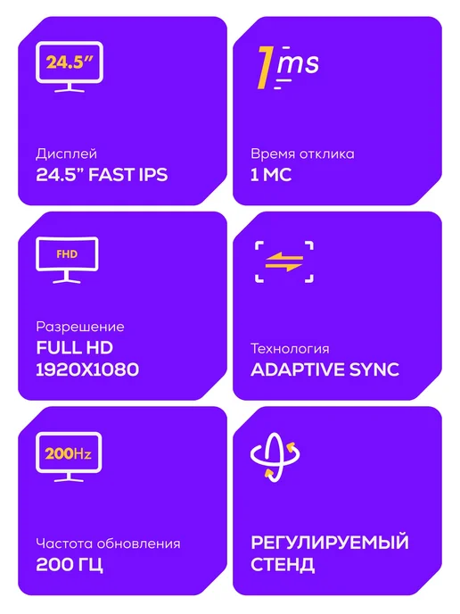 Machenike Игровой монитор 24.5" Fast IPS 200Гц 1мс Full HD, вариант, фото 3