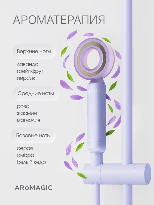 Aromagic Ароматическая лейка для душа лаванда, фиолетовый, фото 2