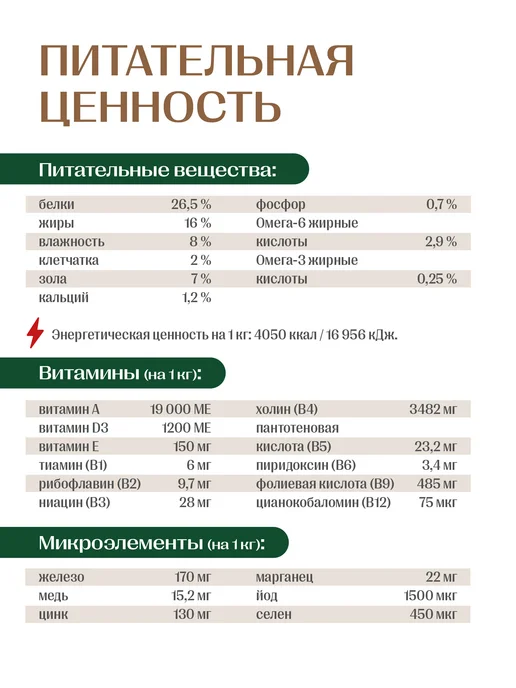 Сухой корм Jet Pet Work для собак, щенки, индейка, 12 кг, фото 3