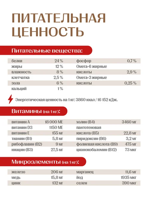 Сухой корм Jet Pet Work для собак, взрослые, индейка, 12 кг, фото 3