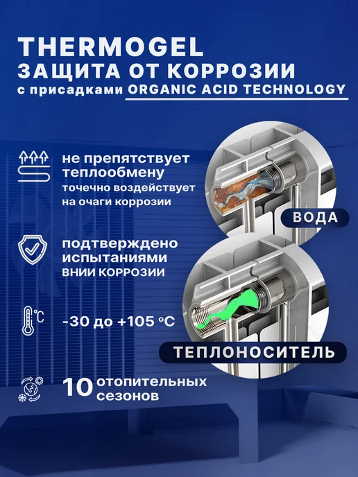 THERMOGEL Теплоноситель для систем отопления -65 пропиленгликоль 5 кг, 5 кг, фото 5