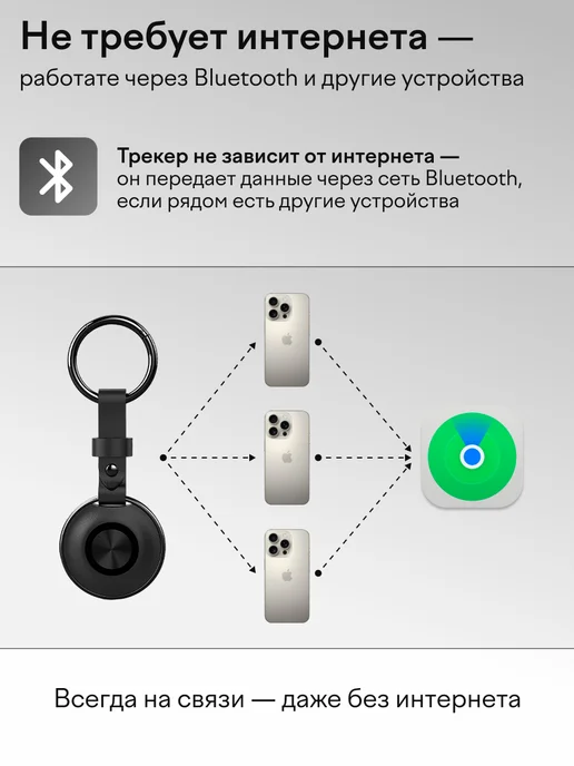 Магнитная Bluetooth метка с поддержкой Find My, черный, фото 8