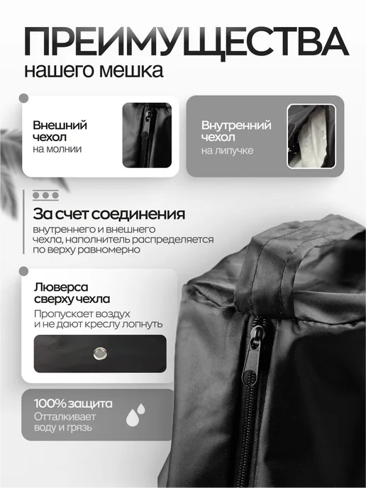 NikkyTEX Бескаркасное кресло мешок XXXL, черный, фото 2