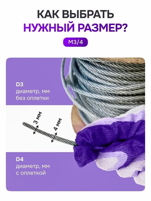 Трос в оплетке 12 м М5-6 ПВХ для растяжки, 12 м, фото 2