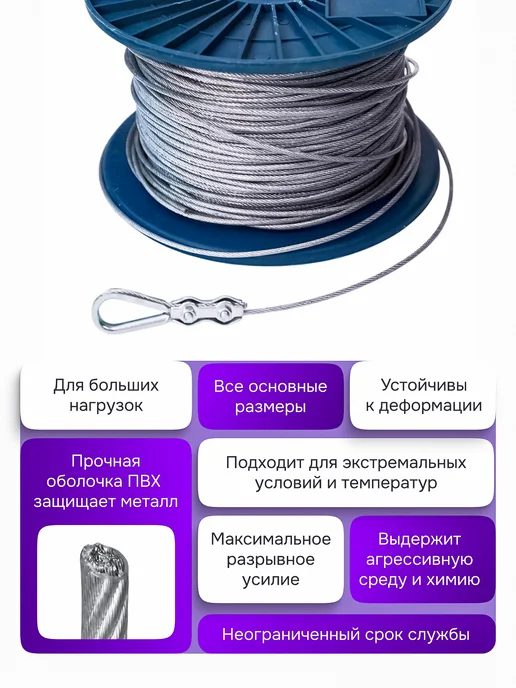 Трос в оплетке 12 м М5-6 ПВХ для растяжки, 12 м, фото 4