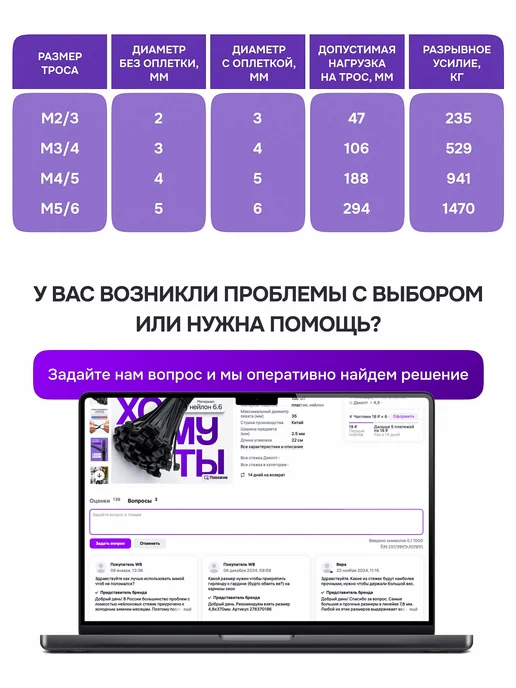 Трос в оплетке 12 м М5-6 ПВХ для растяжки, 12 м, фото 5