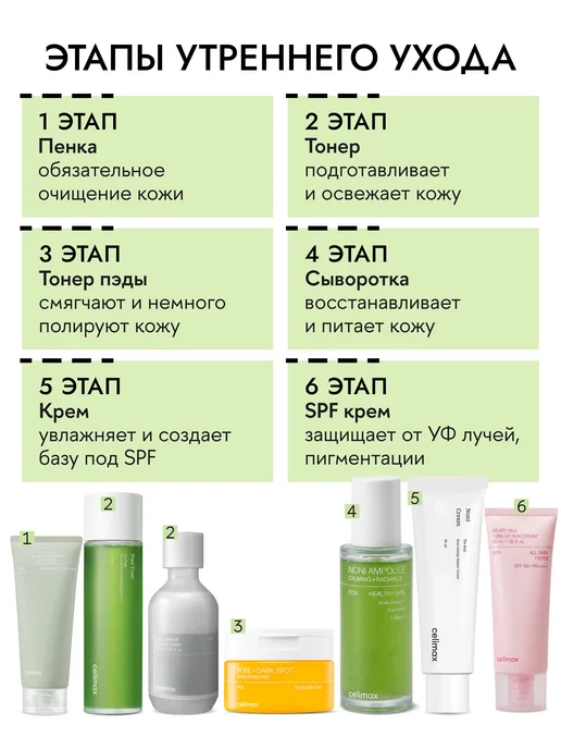 Celimax Корейский набор миниатюр с нони Noni starter kit, вариант, фото 7