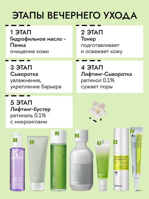 Celimax Корейский набор миниатюр с нони Noni starter kit, вариант, фото 8