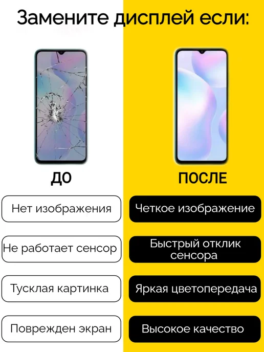 Дисплей для Samsung A22 5G, 5 г, фото 3