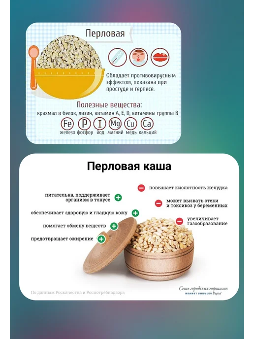 Империя злаков Крупа перловая №1 Беларусь, вариант, фото 5