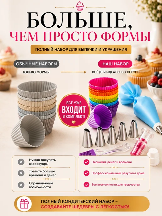 Sweetingridients Силиконовые формы для выпечки кексов 12 шт, 12 шт, фото 4