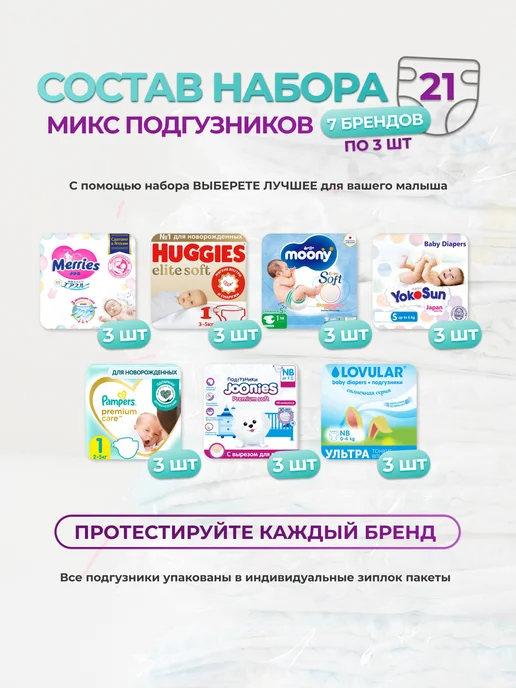 B Market Сумка в роддом готовая для мамы и малыша прозрачная, 31 шт, фото 5