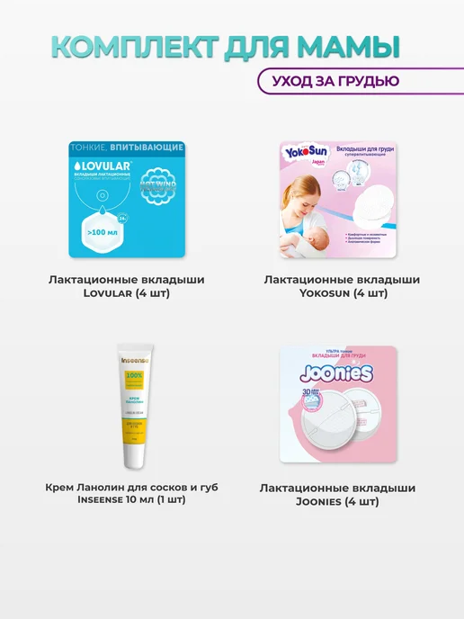 B Market Сумка в роддом готовая для мамы и малыша прозрачная, 31 шт, фото 7