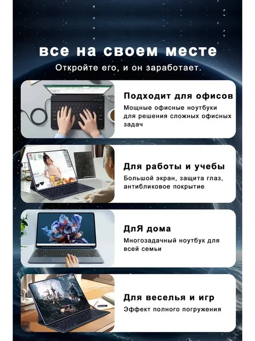 Игровой ноутбук Два в одном планшет 32ГБ+2048ГБ, 32 ГБ, 2048 ГБ, фото 3