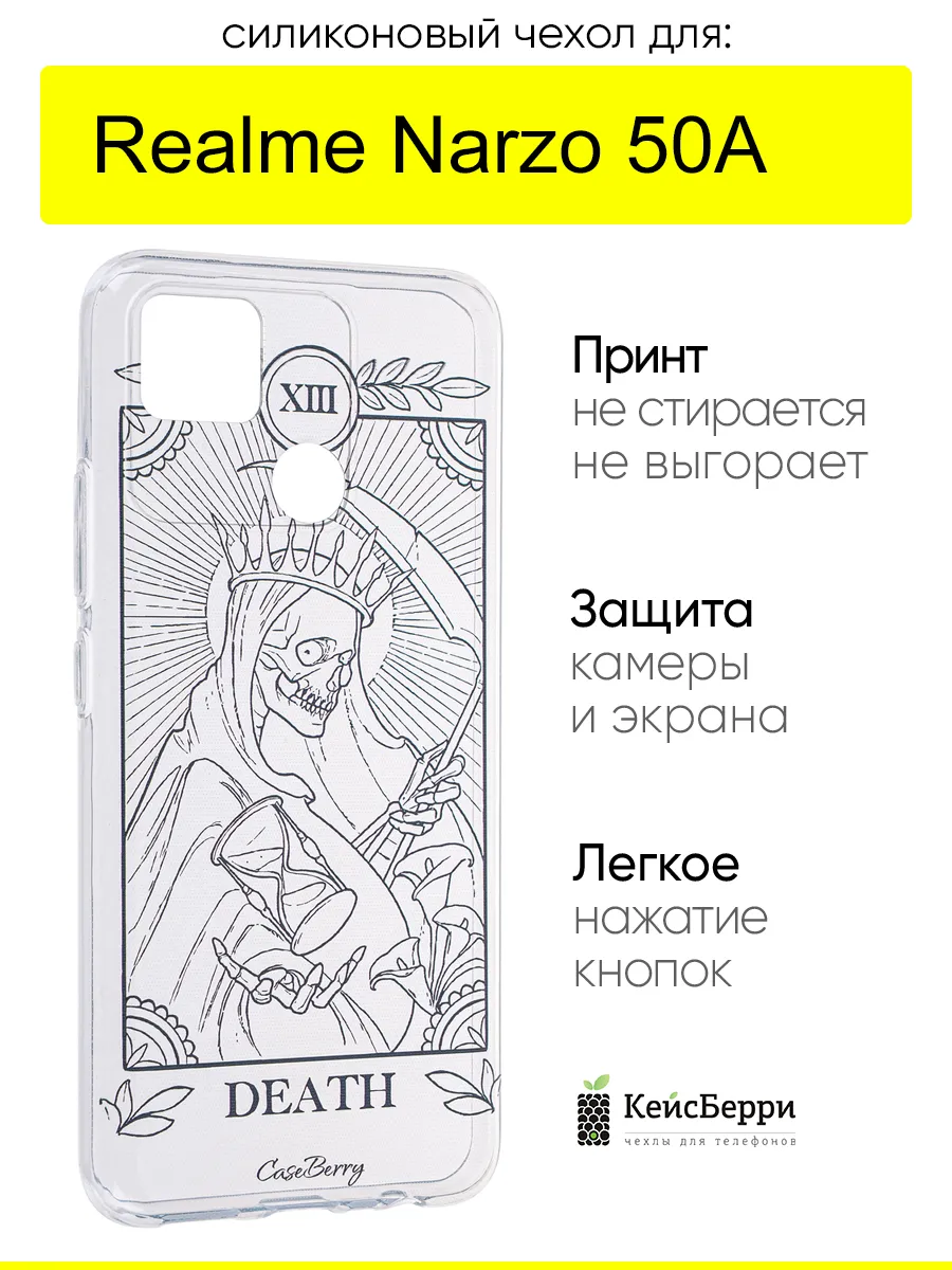 Чехол для Realme Narzo 50A, серия Clear