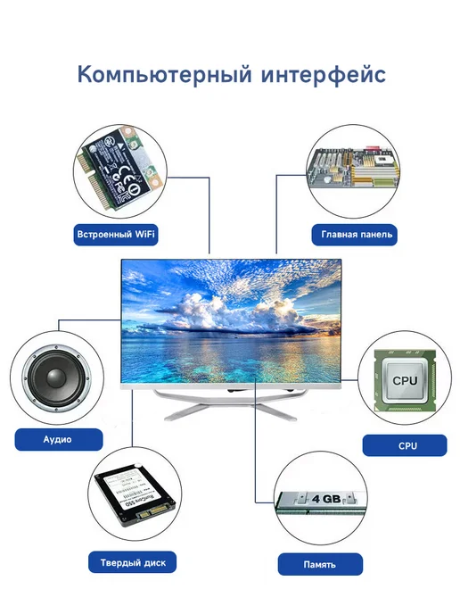 rus win 27" Моноблок i5 3210M 8G 128GB，win10 pro русская системa, 8 г, 1024 ГБ, фото 3