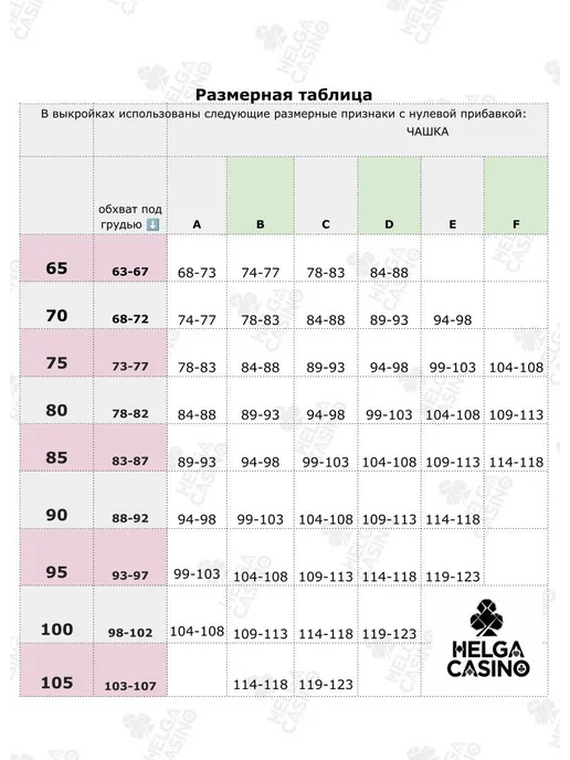 HELGA CASINO Бумажные выкройки бюстгальтеров 9 моделей, вариант, фото 2