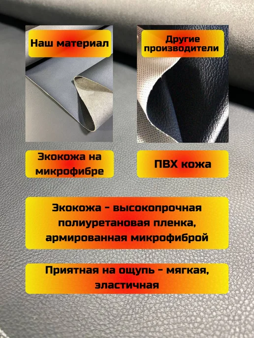 Чехол КПП Nissan Qashqai (Структурная), черный, фото 2