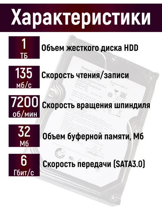 Чалый Внутренний жесткий диск Seagate 1TB, 1 ТБ, фото 2