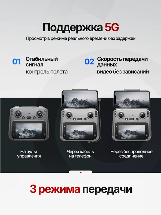 Skynet devices Квадрокоптер с камерой, вариант, фото 3