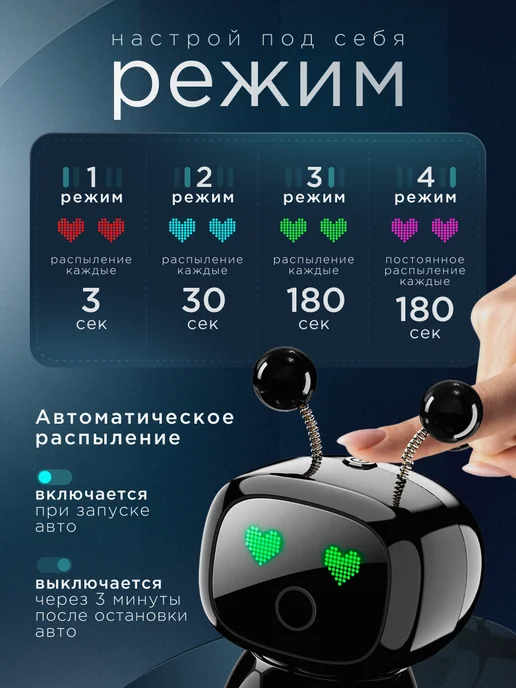 Shezi Автоматический ароматизатор робот в машину, черный, фото 3