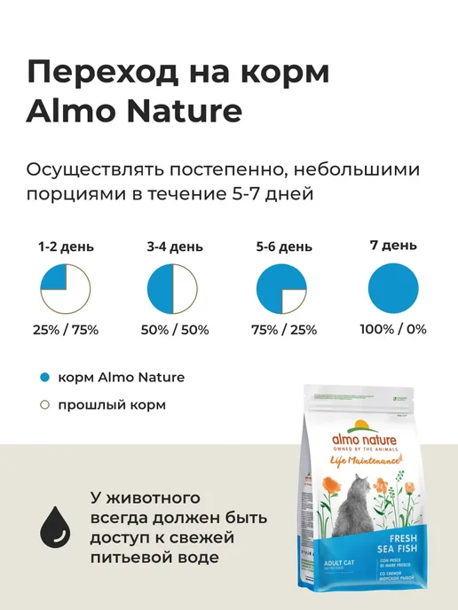 Сухой корм ALMO NATURE Кошек Life для собак, рыба, 12 кг, фото 7