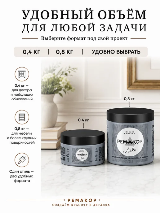 РеМаКор Краска для мебели меловая, без запаха, Серый уголь, серый, фото 3