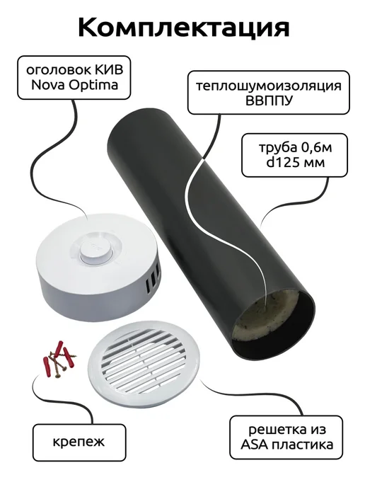 NOVAplast Приточный клапан стеновой вентиляционный NovaPLUS, вариант, фото 3