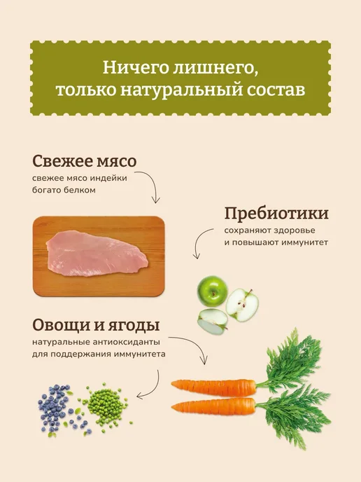 Сухой корм NOW'KITCHEN для собак, взрослые, индейка, 9,98 кг, фото 2