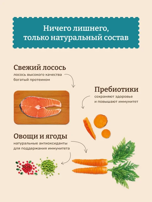 Сухой корм NOW'KITCHEN Форелью для собак, мелкие, 9,98 кг, фото 2