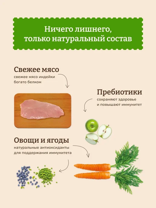Сухой корм NOW'KITCHEN Котят Свежей для собак, индейка, 0,4 кг, фото 2