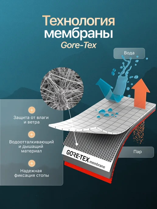 наштактикал Тактические кроссовки треккинговые Lowa, зеленый, фото 4