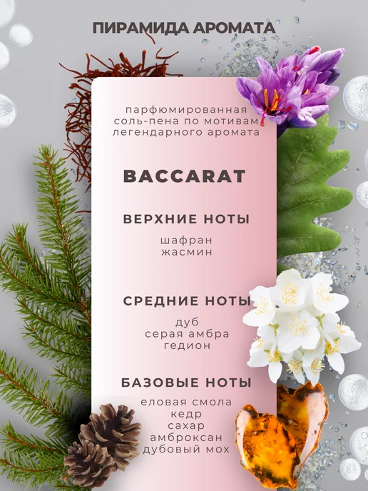 ULETELA соль-пена для ванны парфюмированная, вариант, фото 3
