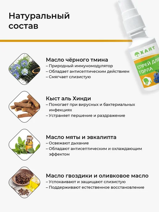 ХАЯТ Чудо Спрей для горла, вариант, фото 2
