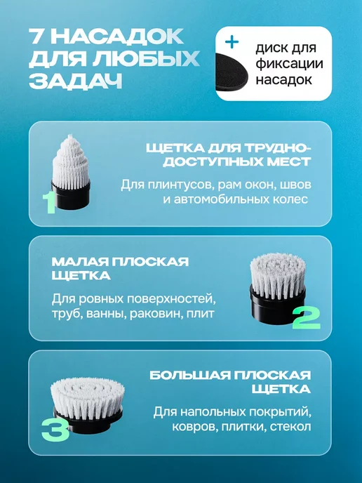 ТоварыHome Щетка для уборки дома электрическая 9 в 1, белый, фото 6