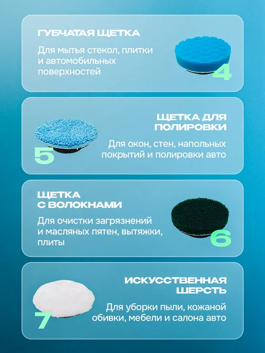 ТоварыHome Щетка для уборки дома электрическая 9 в 1, белый, фото 7