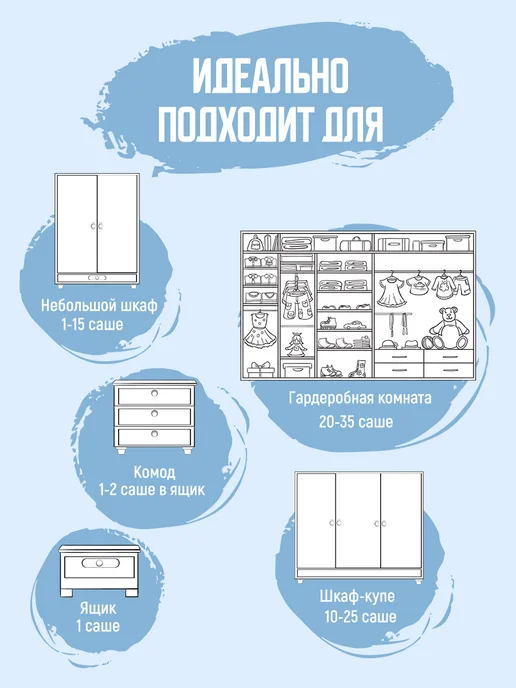 AliceNatural Ароматическое саше для белья в шкаф набор 12 шт, 12 шт, фото 3