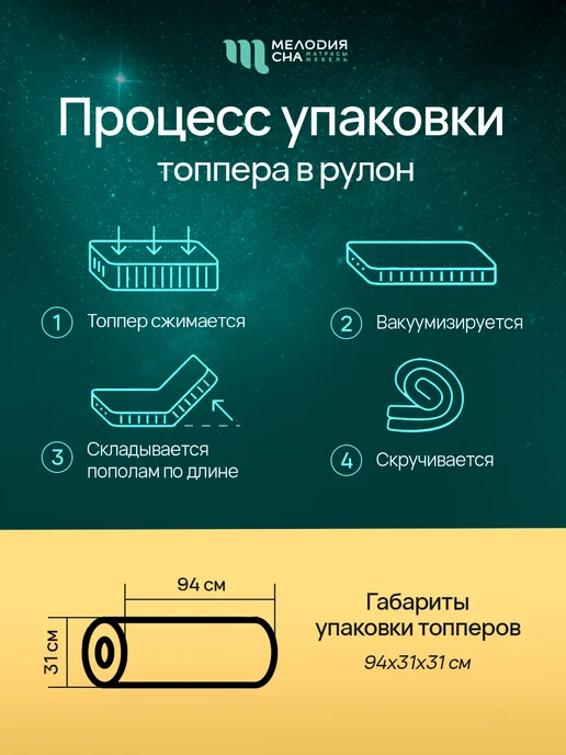 Мелодия сна Топпер на кровать 160х200 матрас тонкий на диван Лайт, 160x200, фото 5